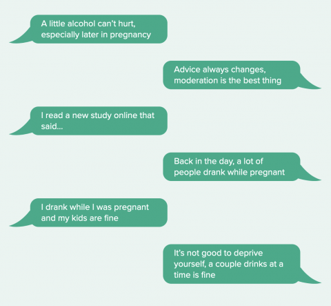 text messages that say the following: "A little alcohol can’t hurt, especially later in pregnancy", "Advice always changes, moderation is the best thing", "I read a new study online that said… ", "Back in the day, a lot of people drank while pregnant", "I drank while I was pregnant and my kids are fine ", "It’s not good to deprive yourself, a couple drinks at a time is fine"